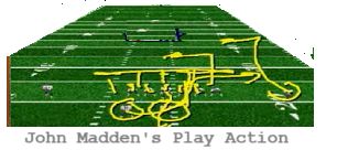 Madden's Play Action