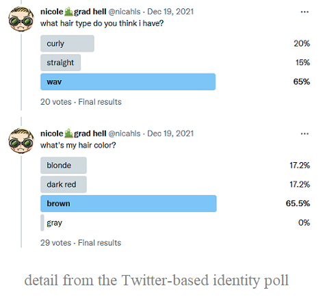 results of nicole's poll