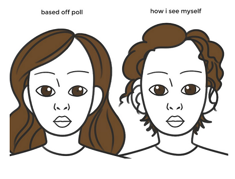 detail of nicole's poll